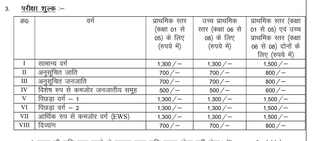 JTET Notification 2026 (Official): Apply Online, Exam Date, Eligibility, Syllabus, Pattern & Full Details 4 jtet exam fee 2026